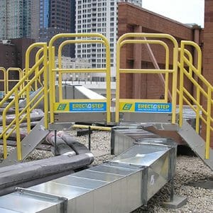 crossovers and loading platforms canada