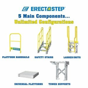 erectastep work platforms canada