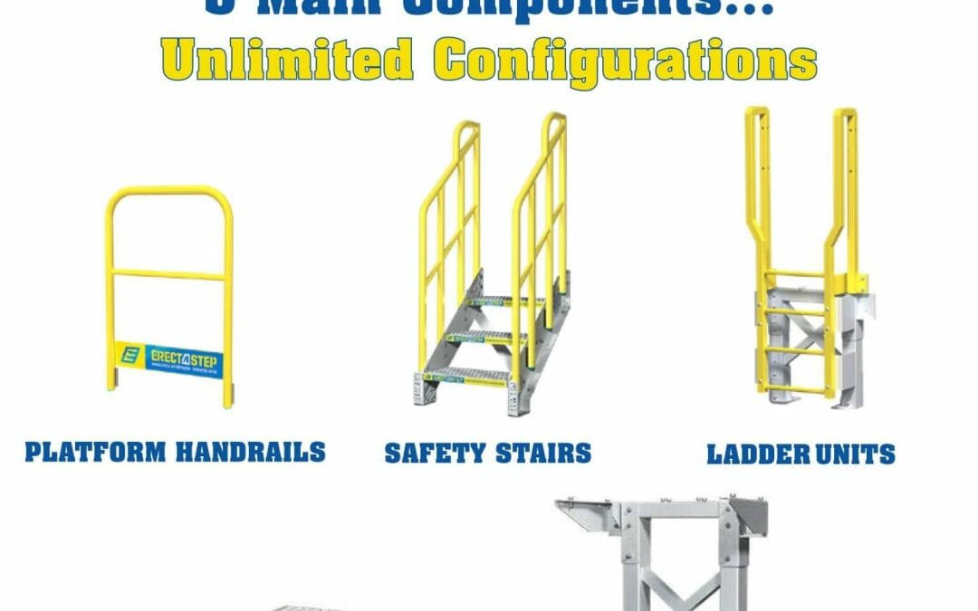 Using Modular Access Platforms Means Doing More with Less
