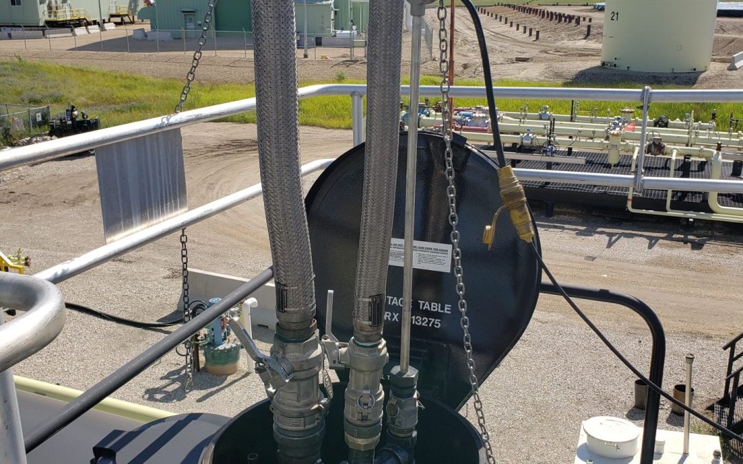 Railcar Loading Systems For Bulk Liquid Loading Operations